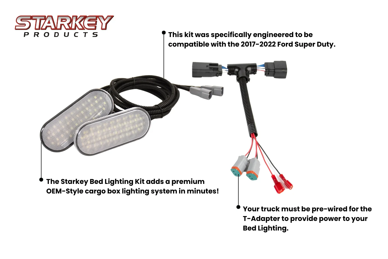 Ford Super Duty OEM-Style Bed Lighting Kit (2017-2022) - Image 5
